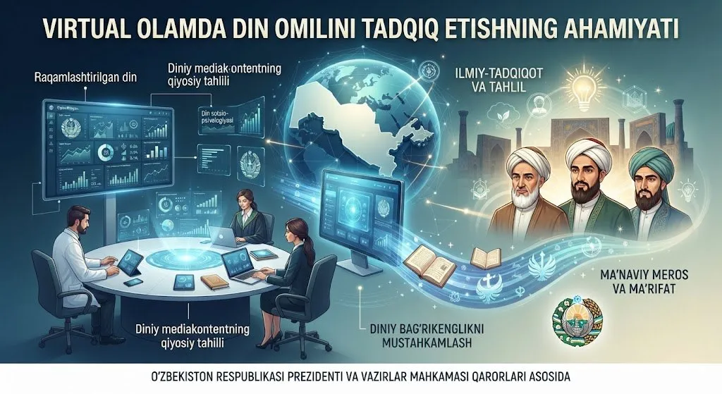 Virtual olamda din omilini tadqiq etishning ahamiyati